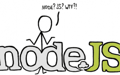 installer des packages ou librairies node.js