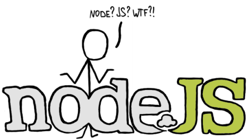 Installer des packages ou librairies node.js